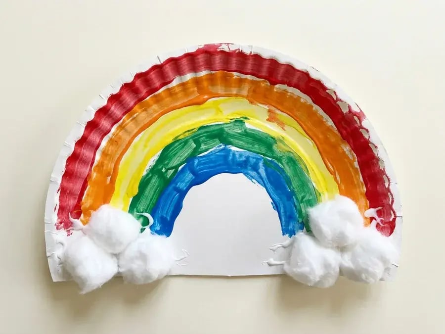 Paper plate rainbow, an easy paper plate craft for preschoolers ages 3 to 5