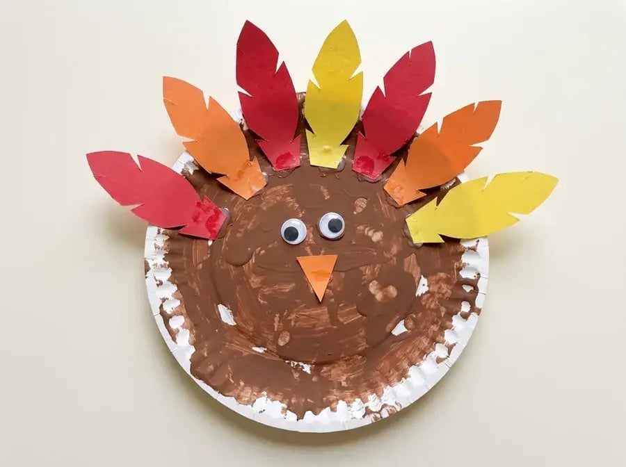 Paper plate turkey, an easy paper plate craft for preschoolers ages 3 to 5