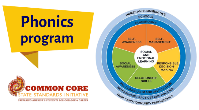 CASEL, Phonics, Kindergarten common core